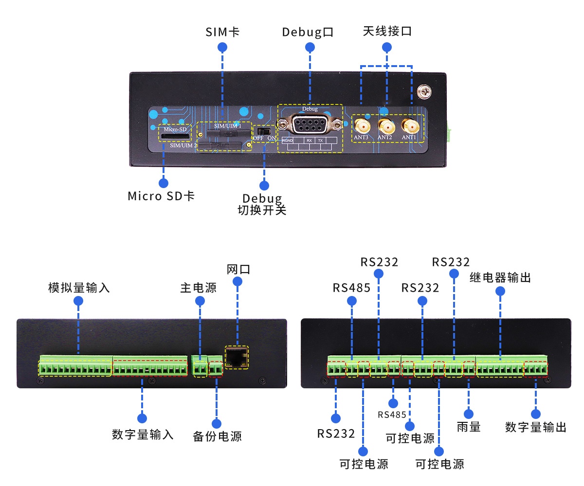 5G水利遥测终端机