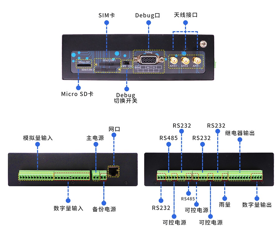 5G水环境监测遥测终端机RTU